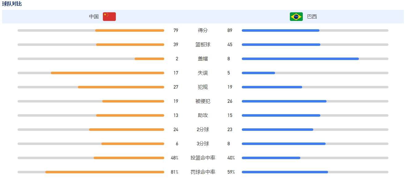 久久99热精品免费观看动漫