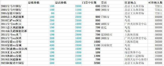 一级作爱视频