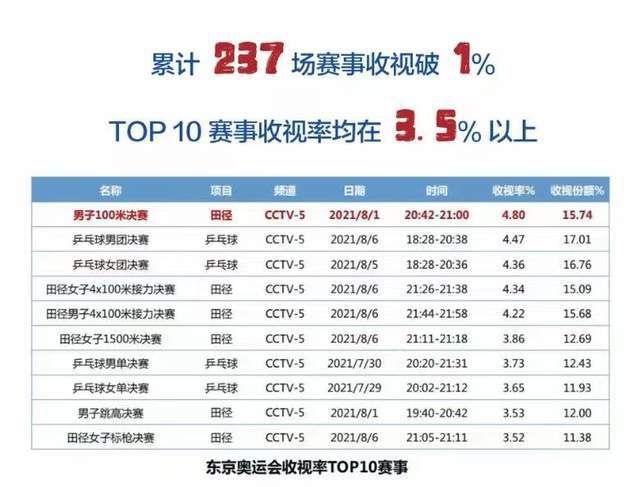 成人区精品一区二区不卡亚洲